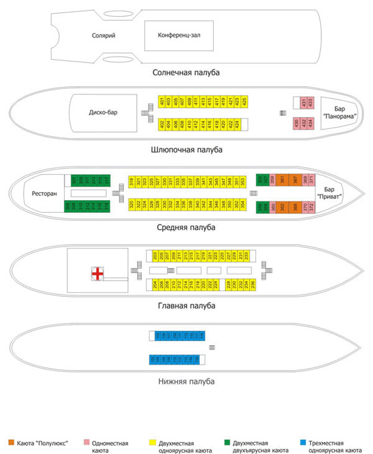 Схема теплохода александр невский