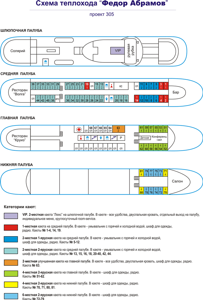 Теплоход достоевский схема кают